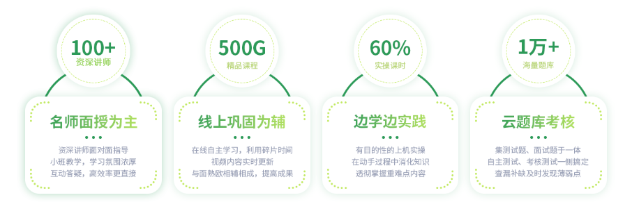 教學(xué)特色